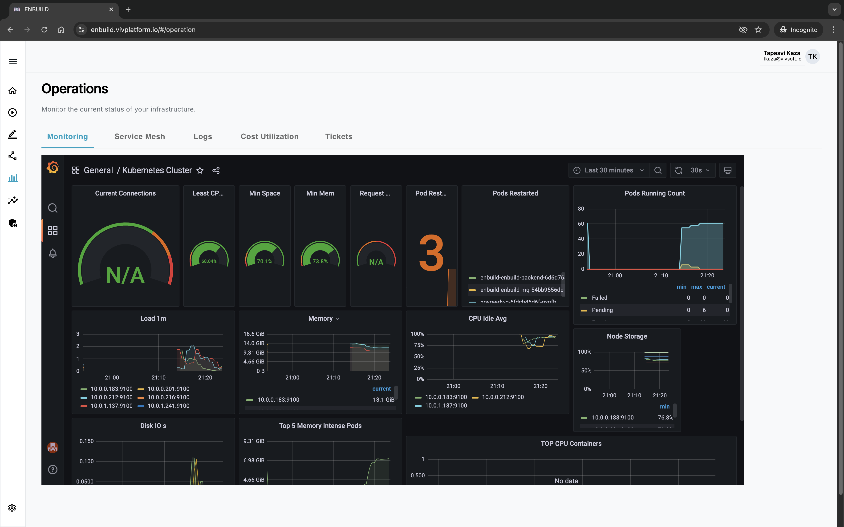 Screenshot of ENBUILD Metrics Page